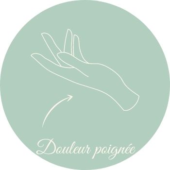 douleur poignee yoga