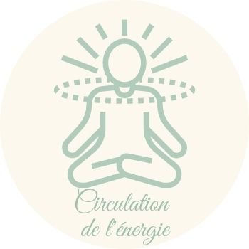 circulation de l energie bienfaits yoga