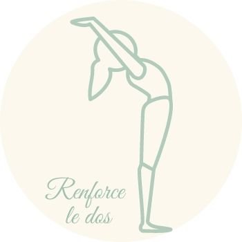 bienfait yoga renforcement du dos