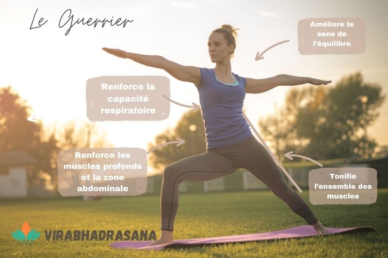 posture yoga pour courir