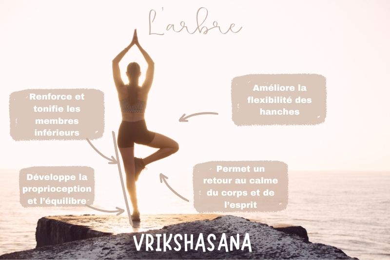 posture yoga pour courir